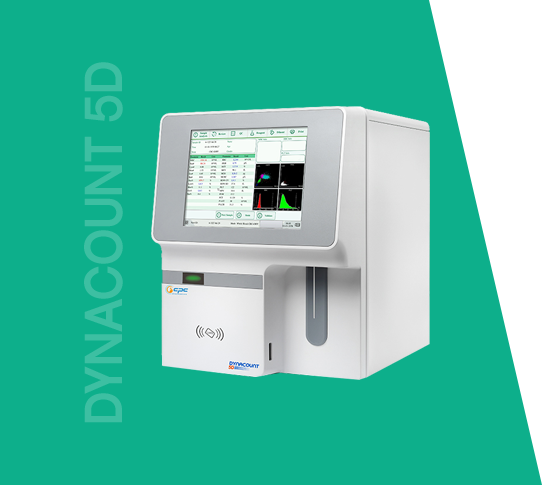 Dynacount 5D